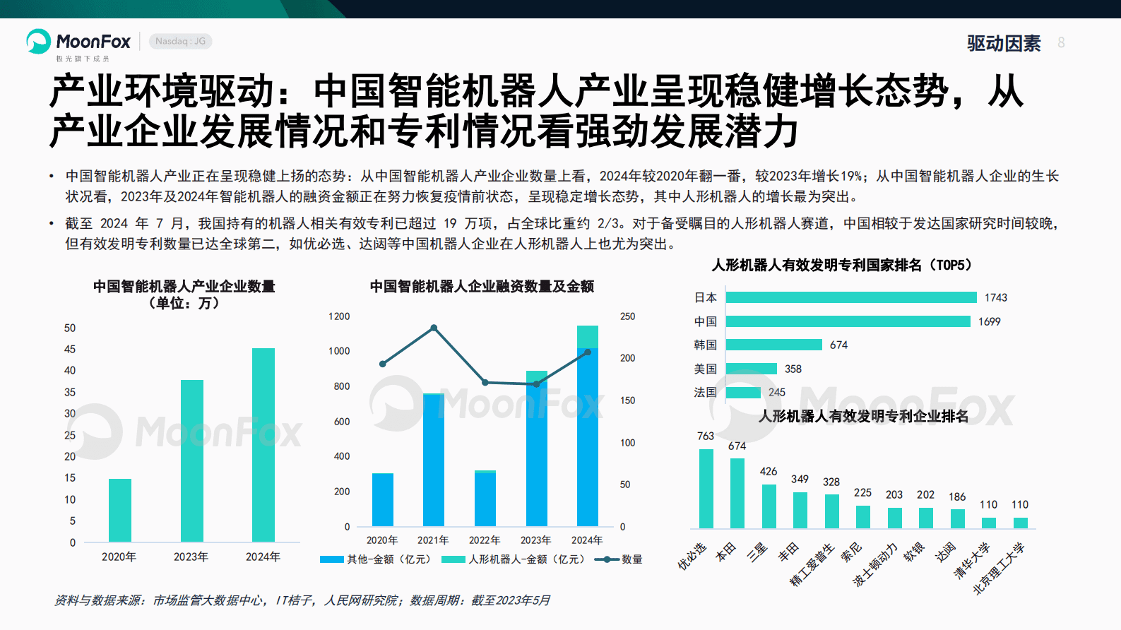 极光大数据：2025智能机器人行业产业研究报告 第8页