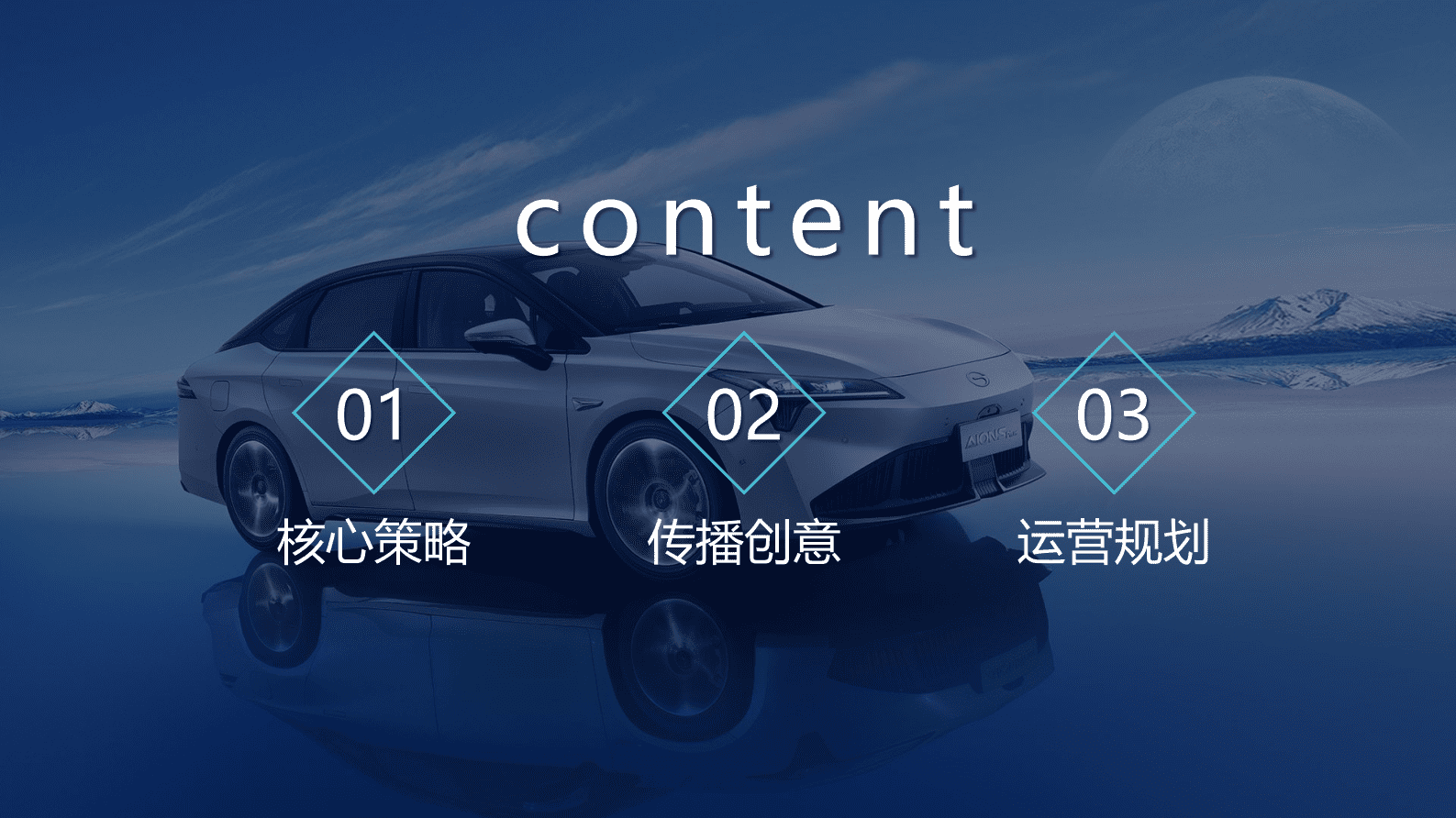 2024年度新能源汽车数字媒体营销策略传播案 第2页