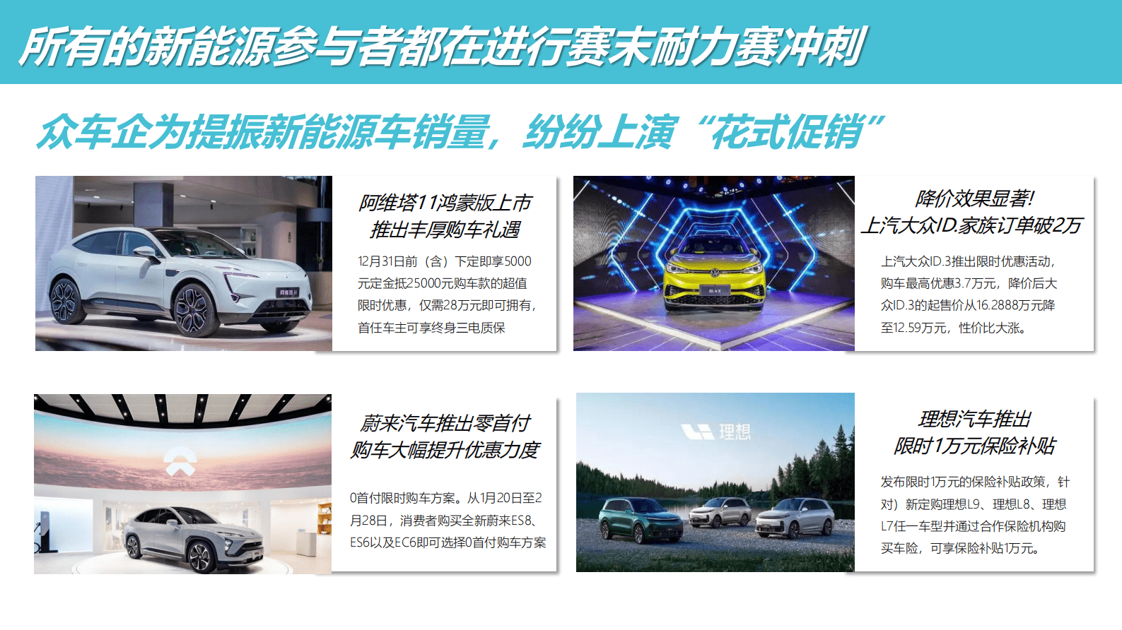 2024年度新能源汽车数字媒体营销策略传播案 第8页