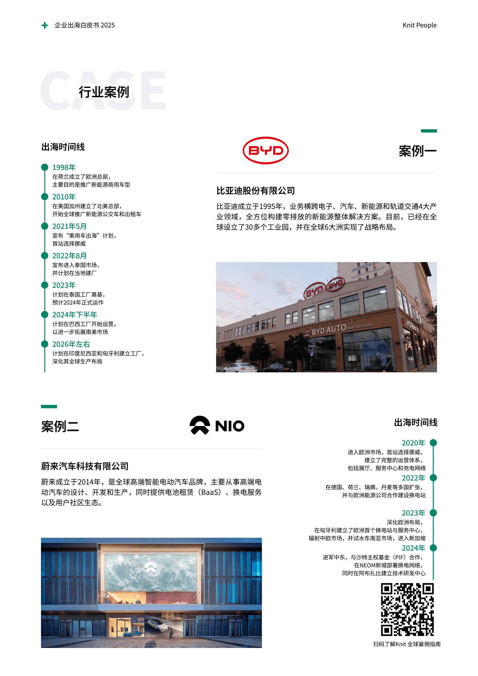 knit：2025企业出海白皮书：一站式薪酬解决方案 第7页