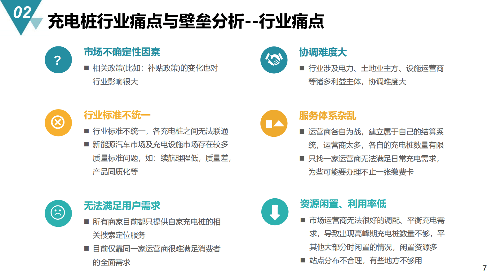 新能源充电桩运维平台规划与建设方案 第7页