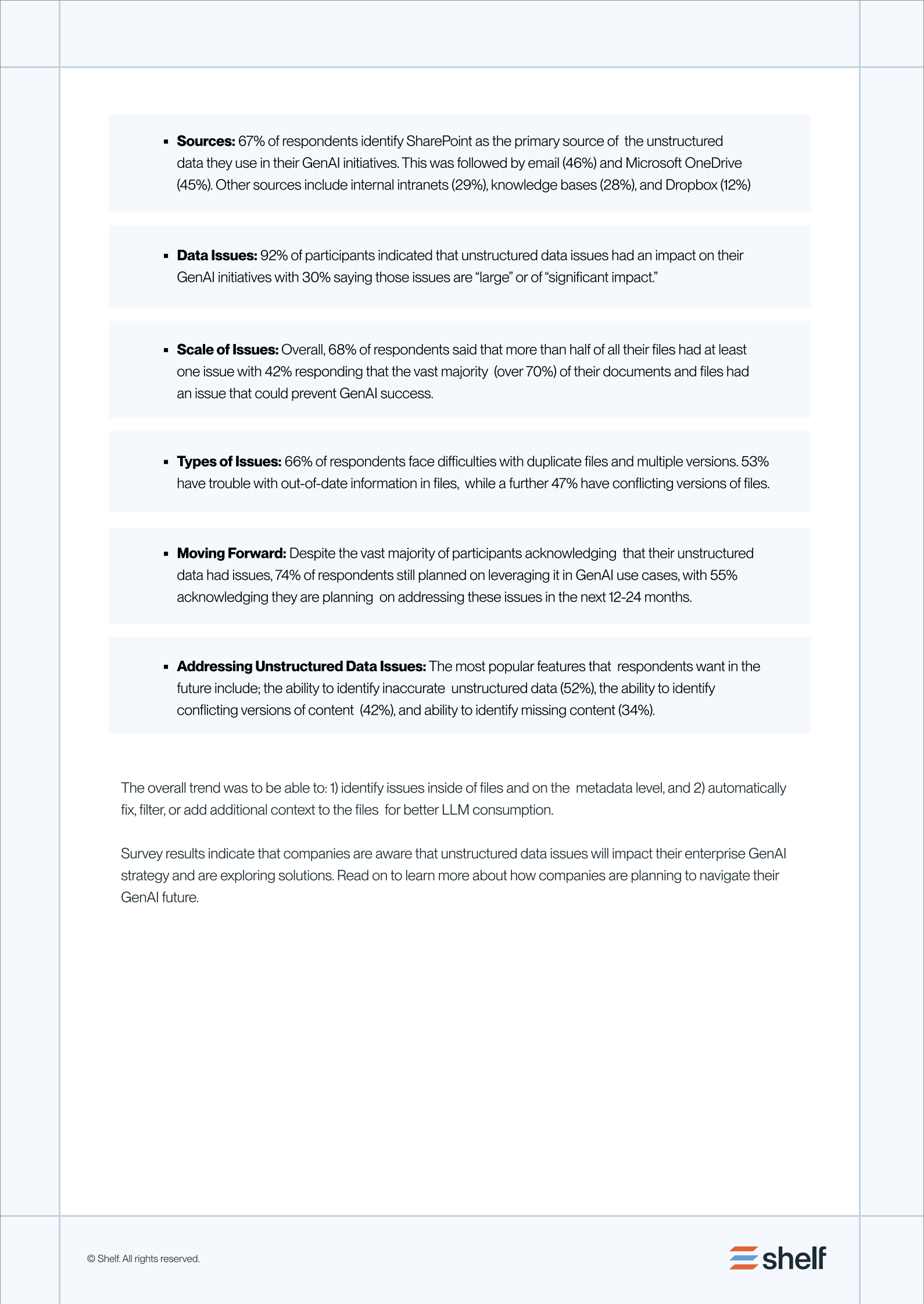 Shelf：2025年IT企业数据和非结构化数据状况展望报告（英文版） 第4页