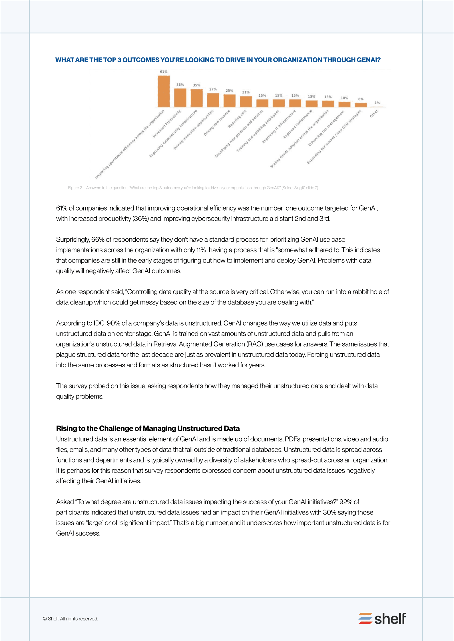 Shelf：2025年IT企业数据和非结构化数据状况展望报告（英文版） 第7页