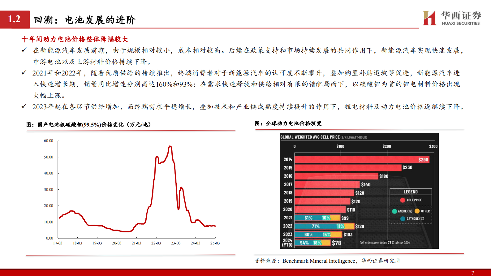 华西证券：2025固态电池行业深度报告：变革下的机遇 第8页