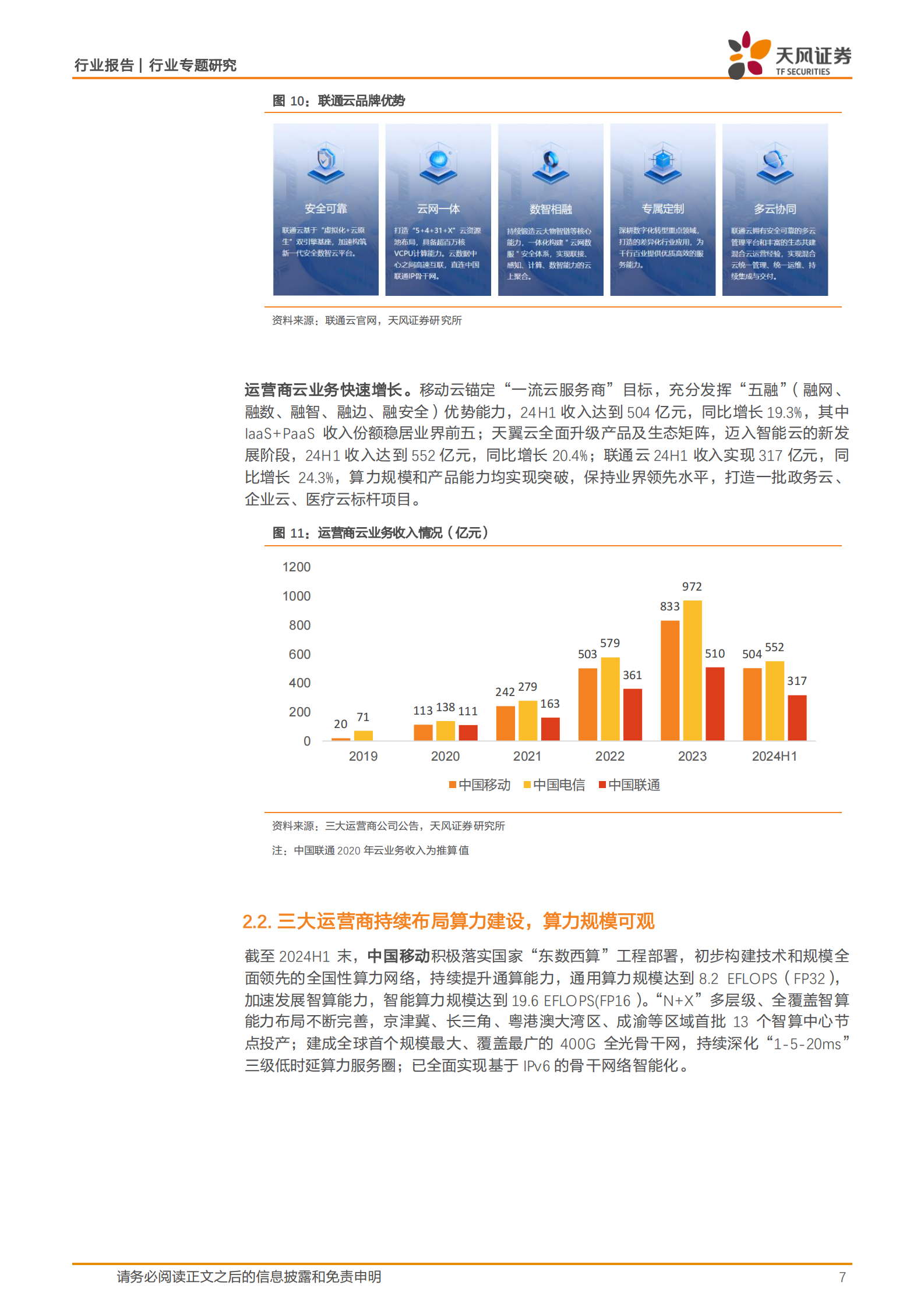 天风证券：通信行业专题研究：AI时代下的运营商，云、IDC和算力资源有望迎来重估机会 第7页