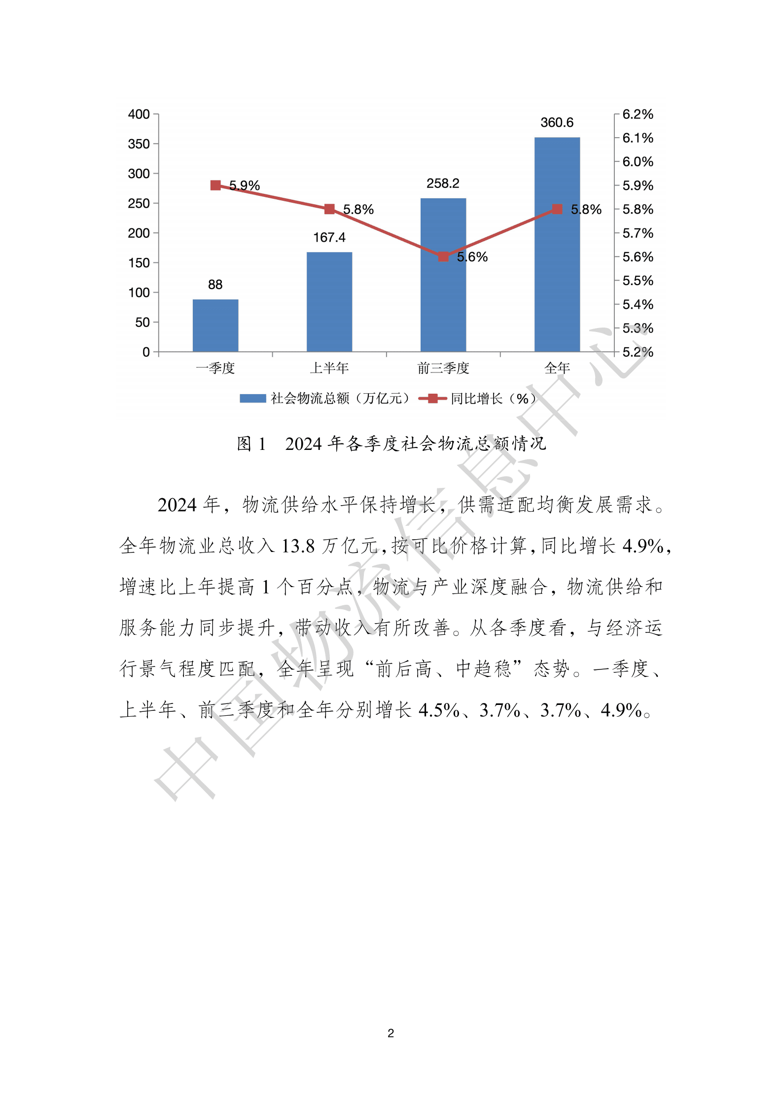中国物流信息中心：2025年全国物流预警预测报告 第3页