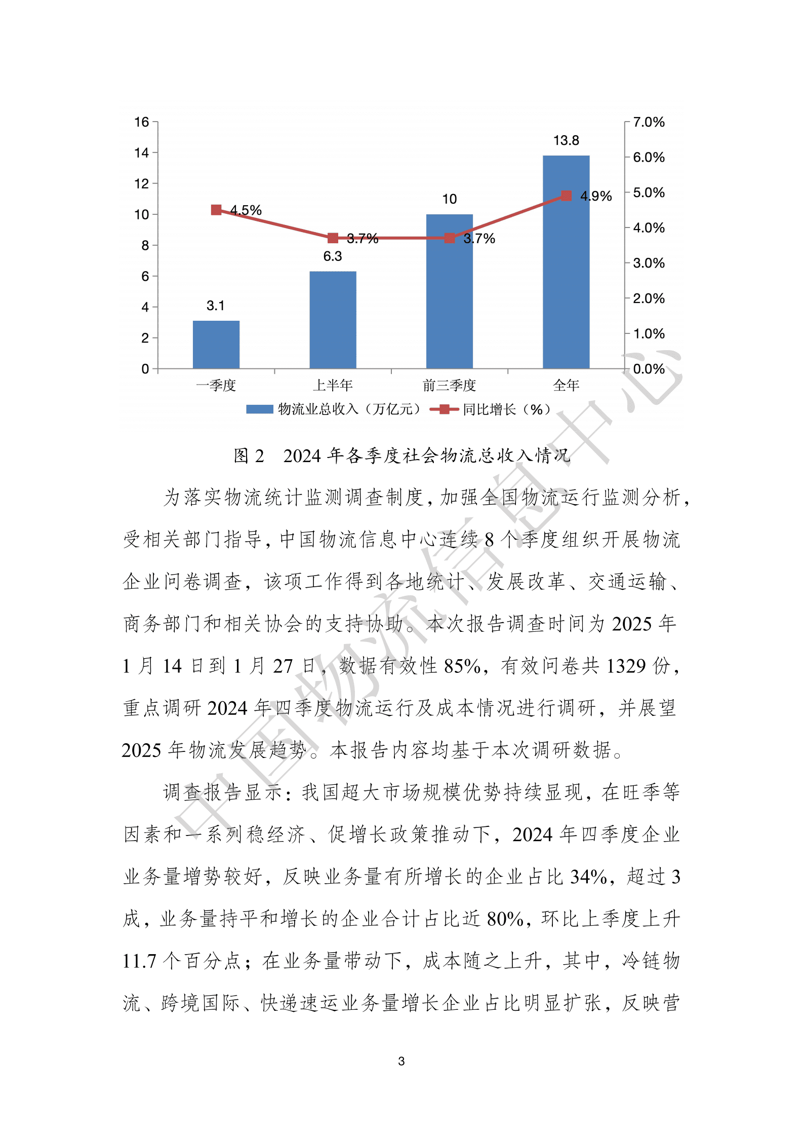 中国物流信息中心：2025年全国物流预警预测报告 第4页
