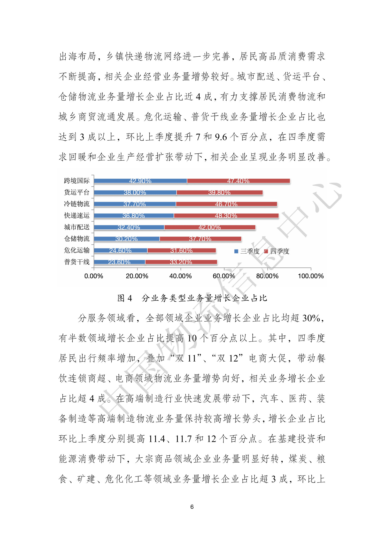 中国物流信息中心：2025年全国物流预警预测报告 第7页