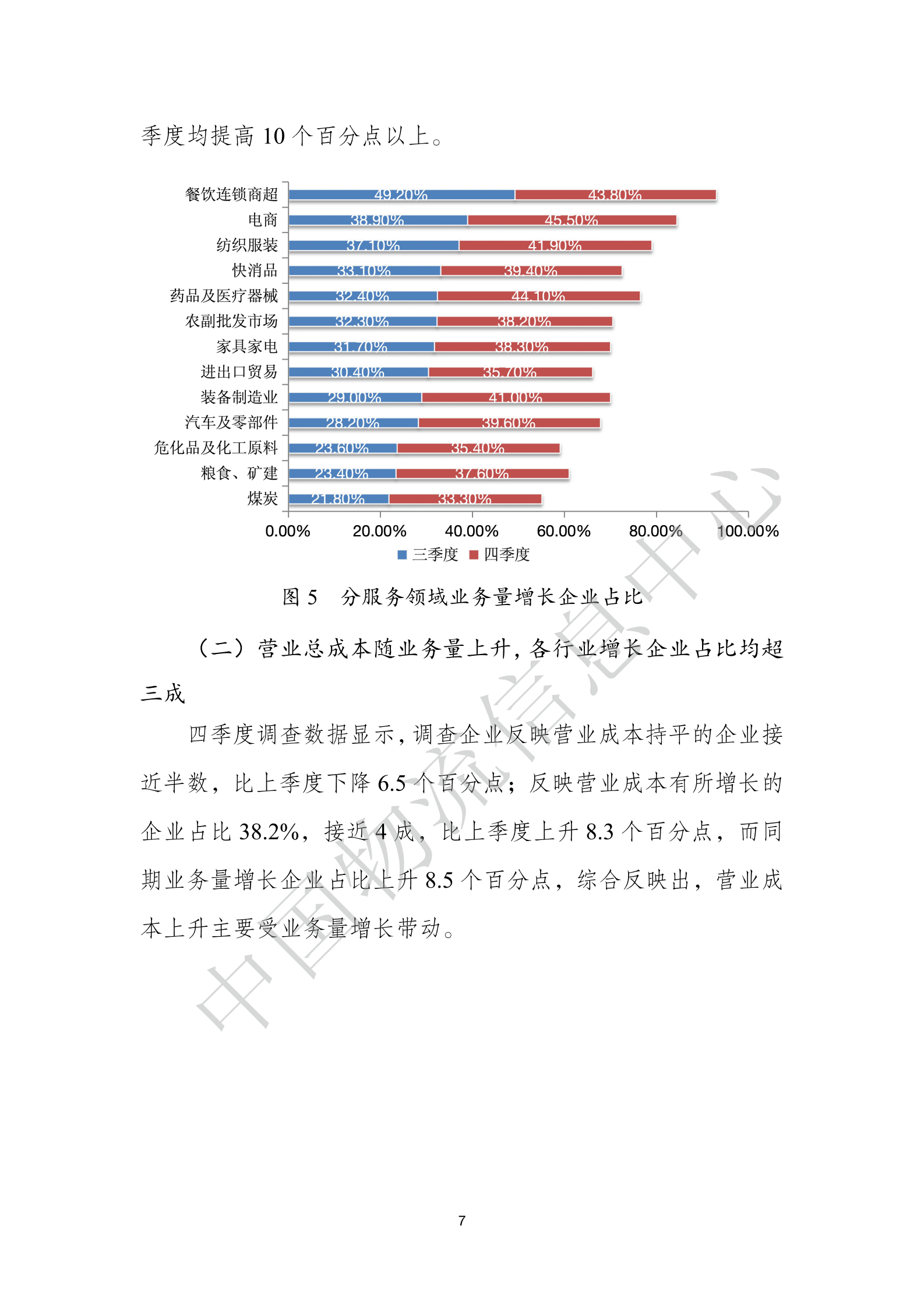中国物流信息中心：2025年全国物流预警预测报告 第8页