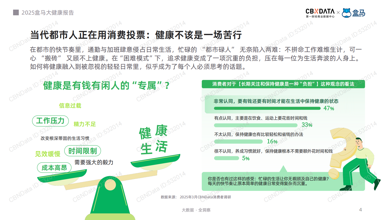 2025年健康无需&ldquo;负重前行&rdquo;-当代都市&ldquo;碌&rdquo;人的轻健康觉醒报告-第一财经&盒马 第4页