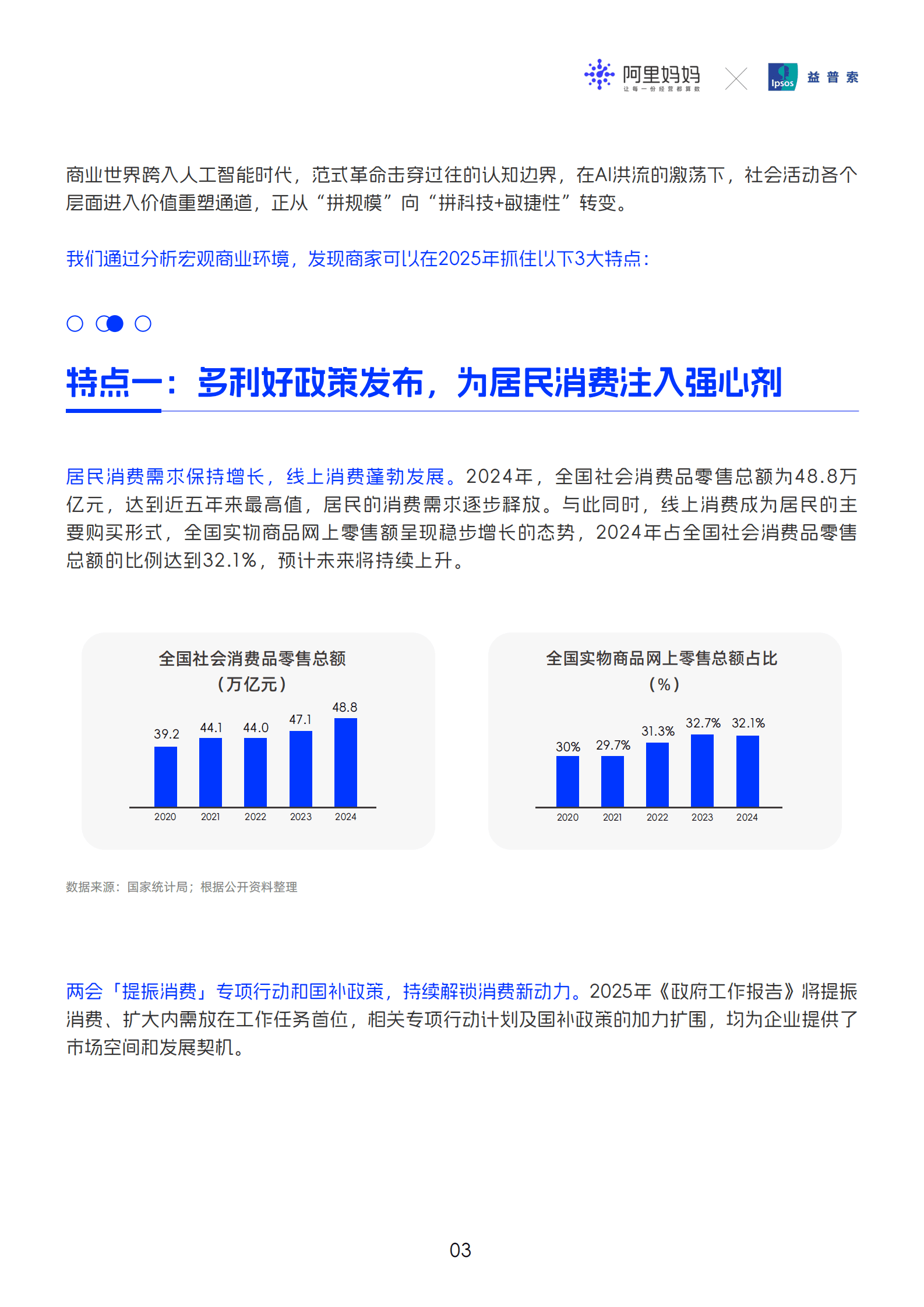 阿里妈妈&益普索：2025年阿里妈妈向新·趋势白皮书 第5页