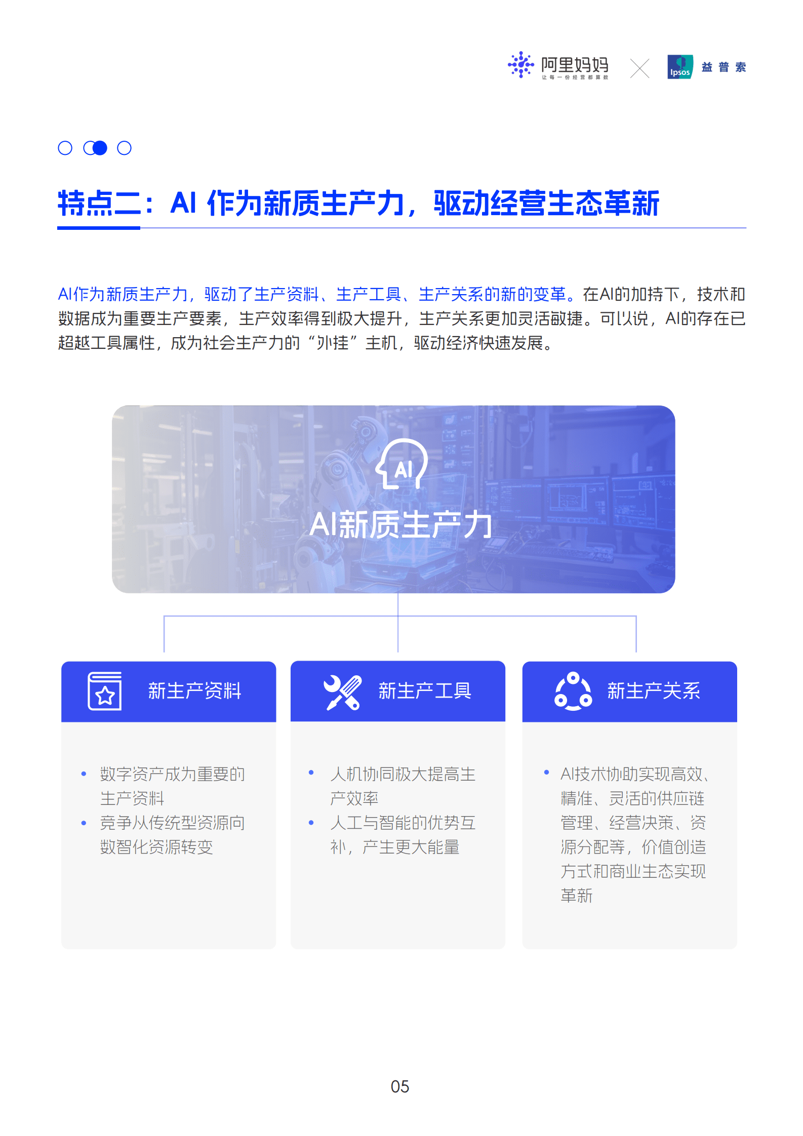 阿里妈妈&益普索：2025年阿里妈妈向新·趋势白皮书 第7页