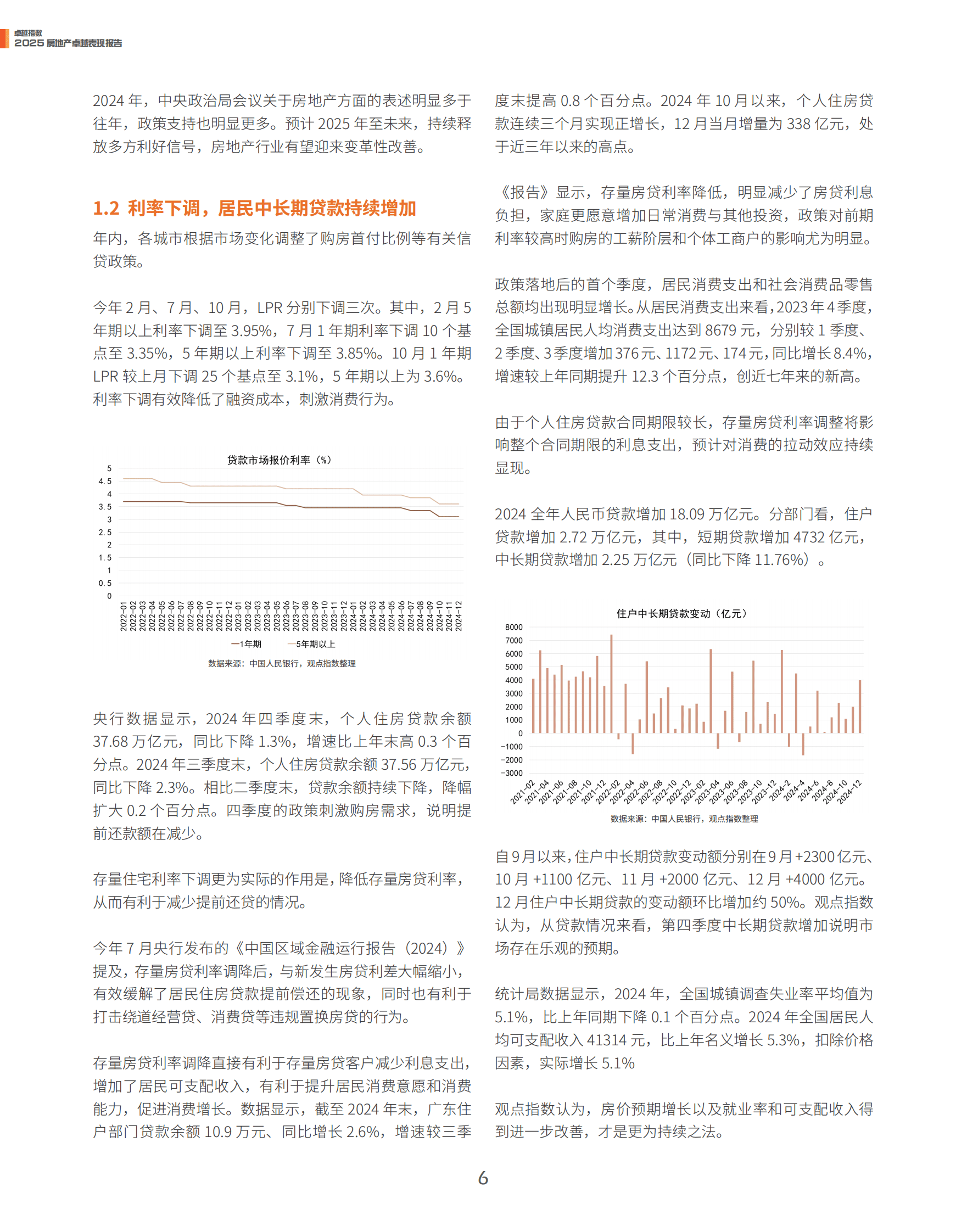 观点指数：2025年房地产卓越表现报告 第6页