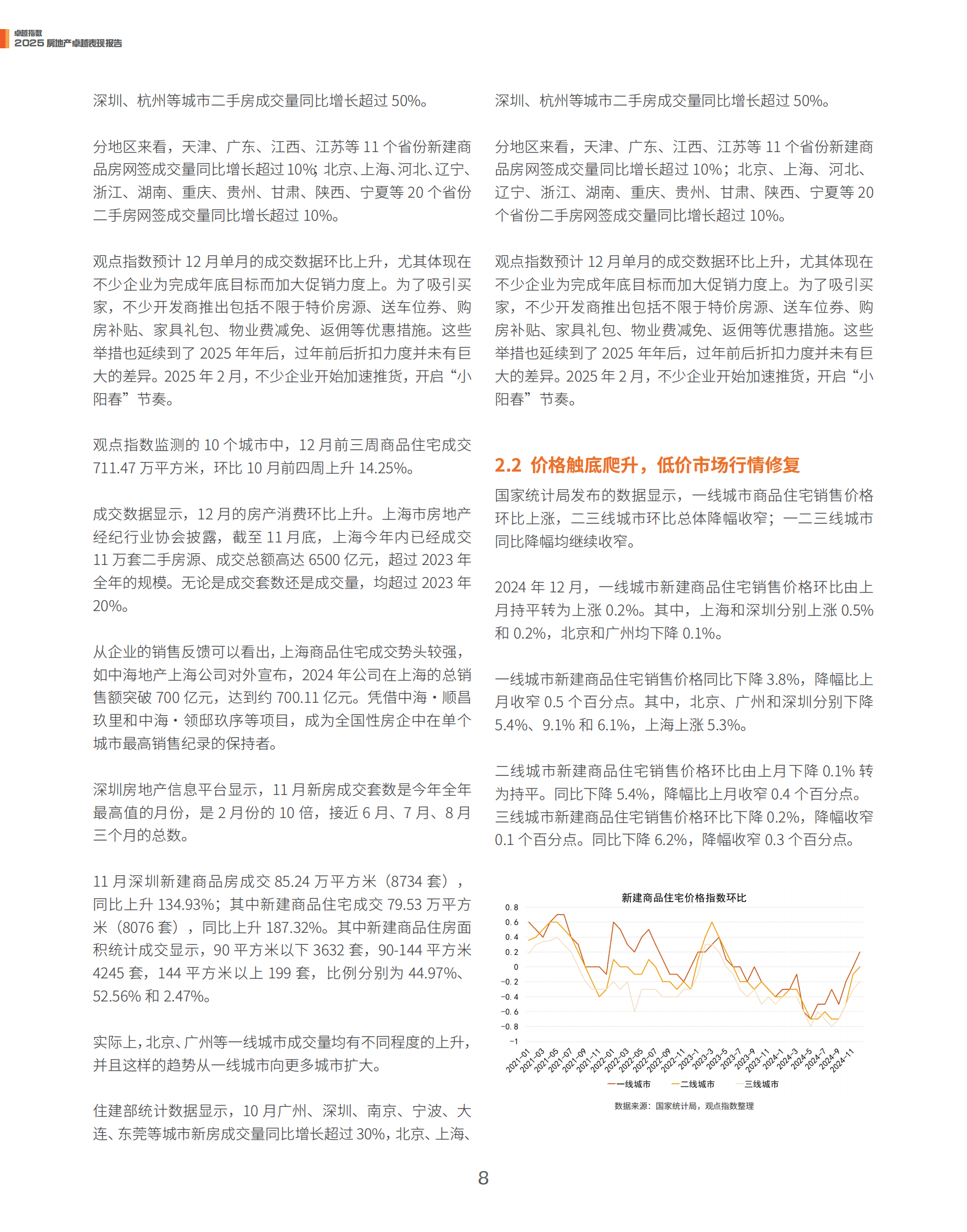 观点指数：2025年房地产卓越表现报告 第8页