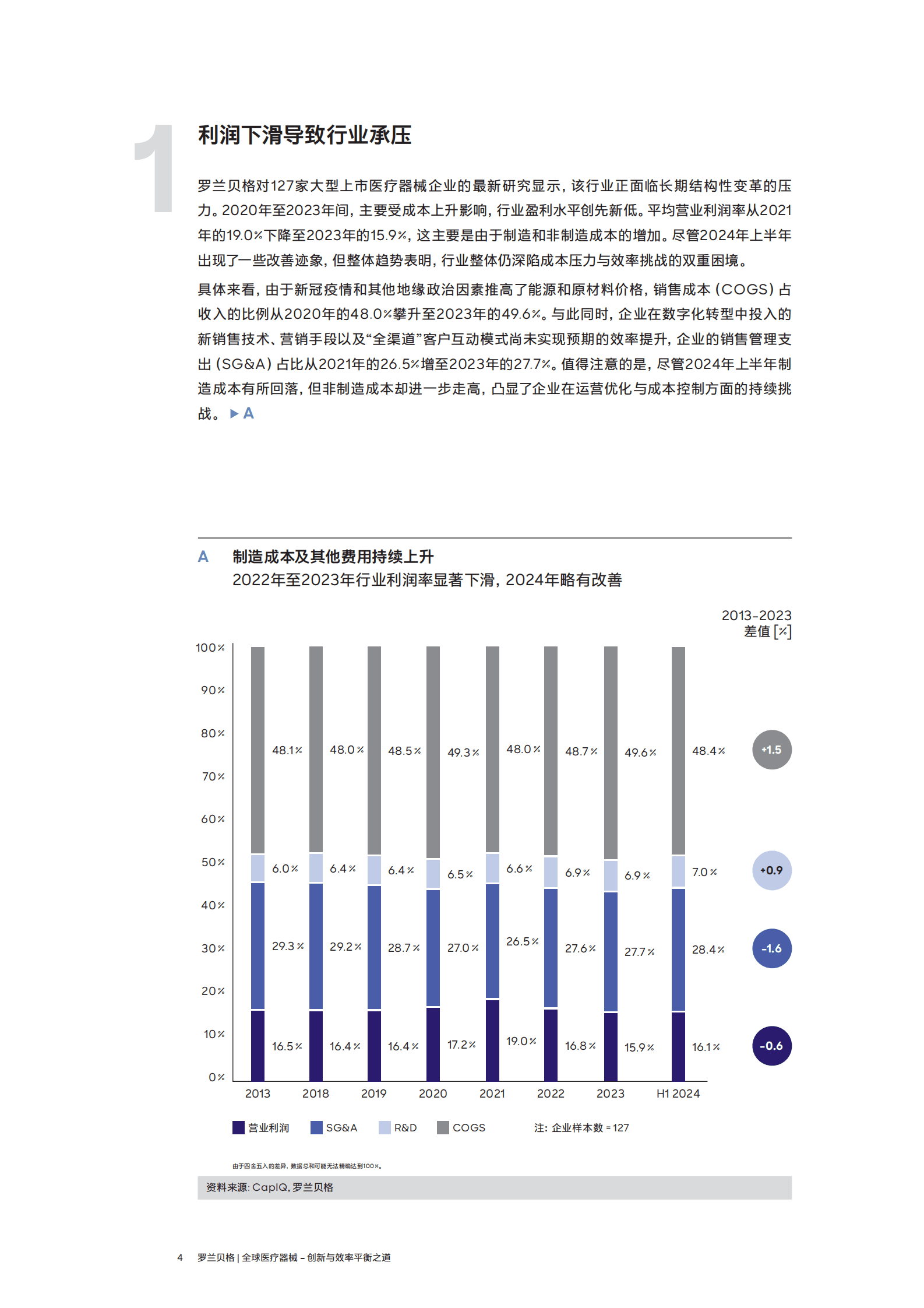 罗兰贝格：2025年全球医疗器械报告-创新与效率平衡之道 第4页
