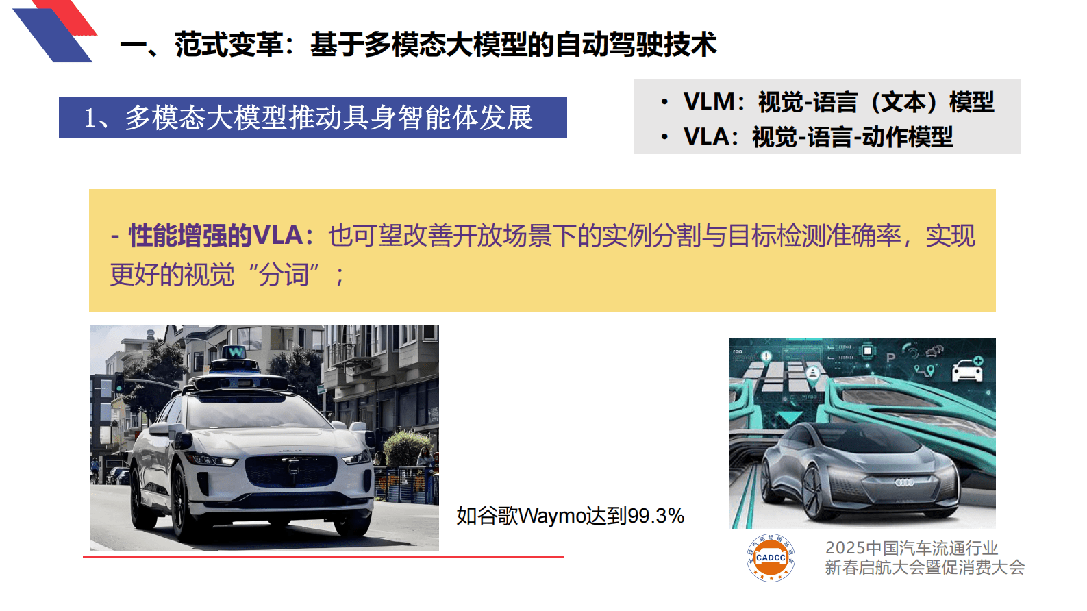 清华大学：2025大模型时代的新能源汽车自动驾驶发展趋势 第6页