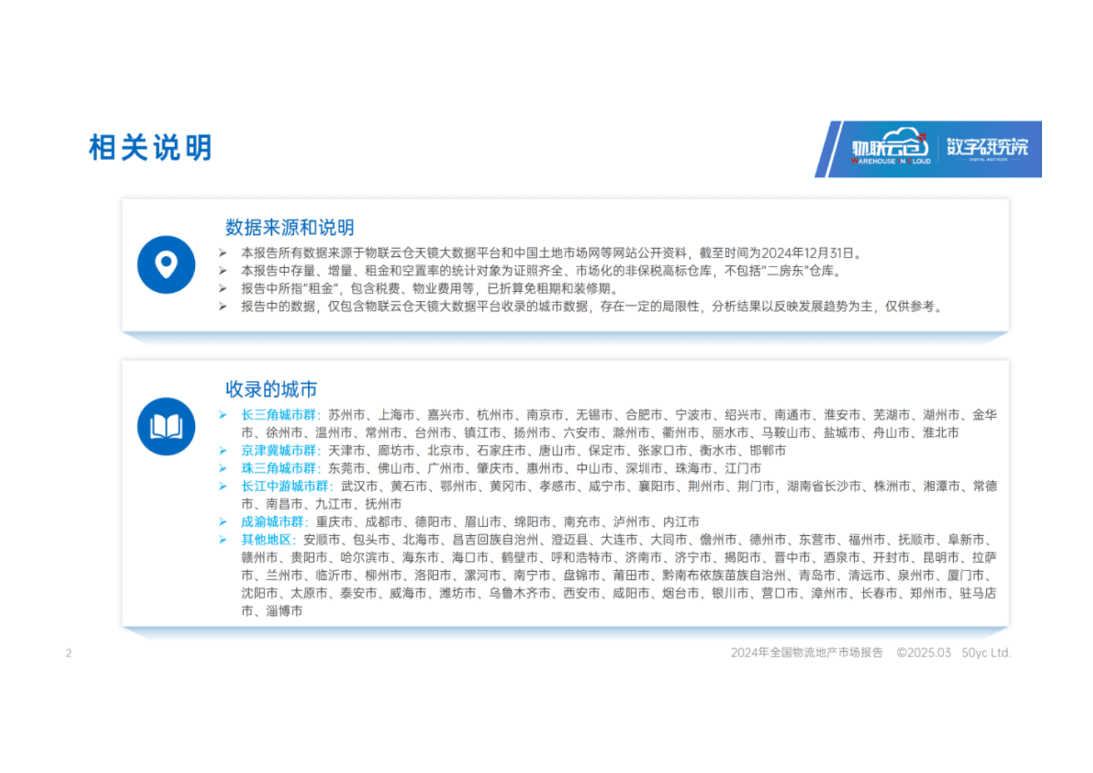 物联云仓：2024年全国物流地产市场报告 第2页