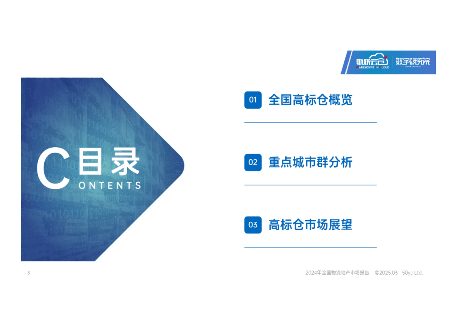 物联云仓：2024年全国物流地产市场报告 第3页