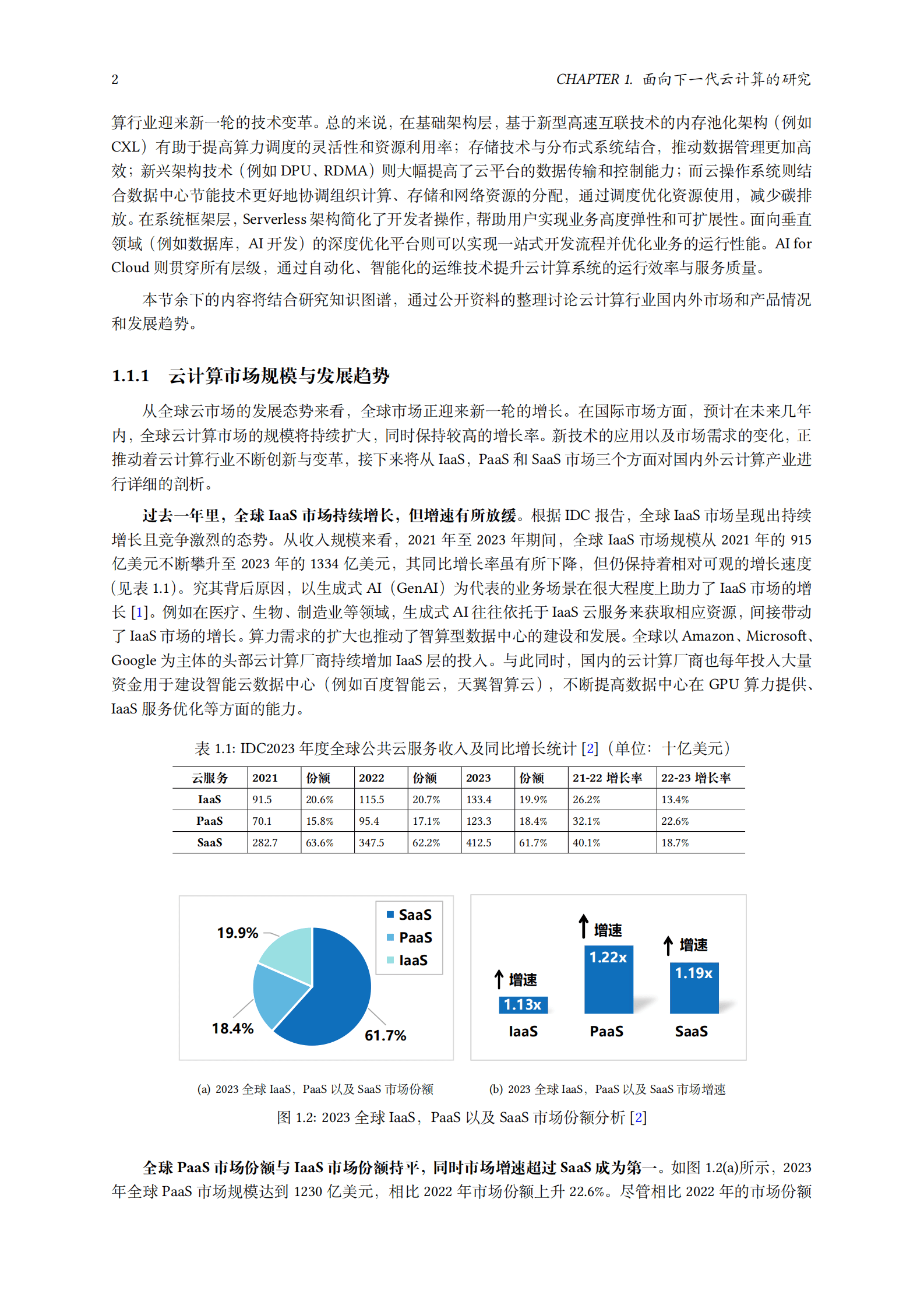 中国电信：云计算研究白皮书（2024） 第6页