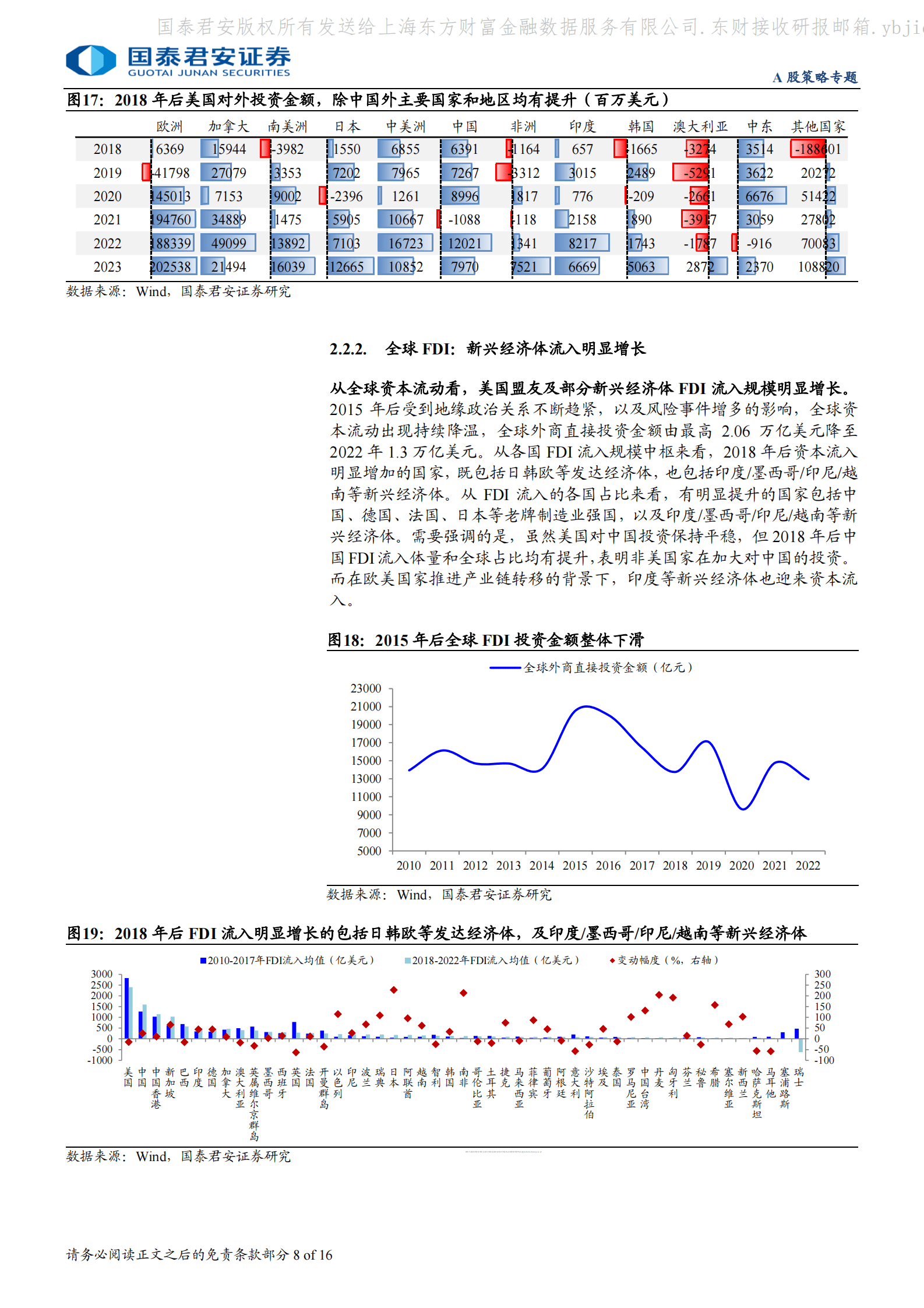 国泰君安证券：全球产业链重构下中国企业出海机遇 第8页