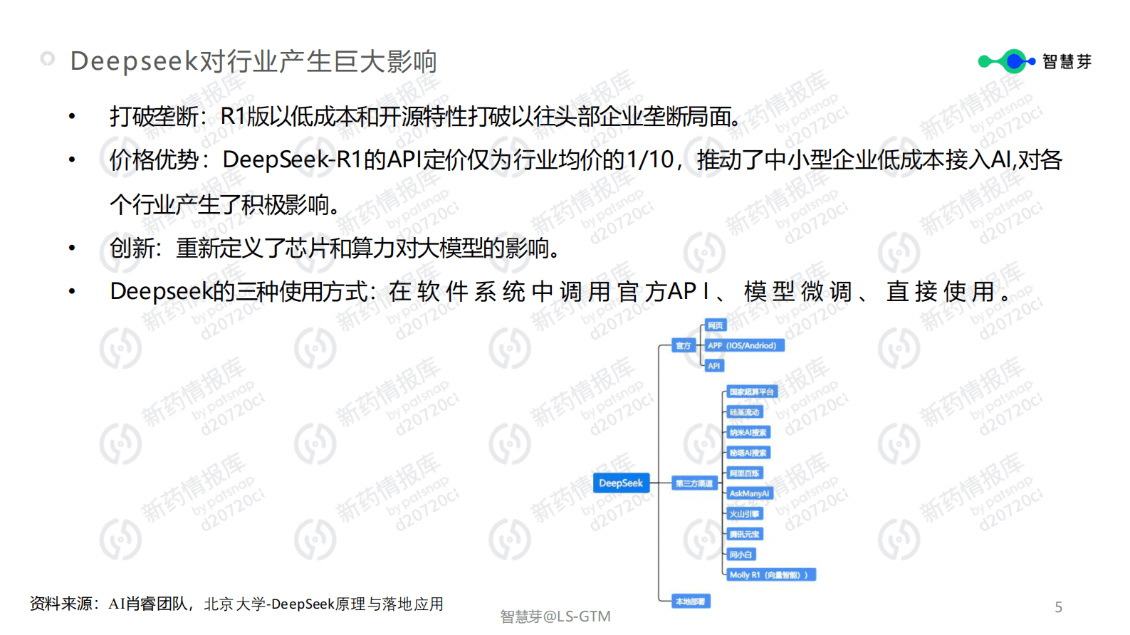 智慧芽：Deepseek在药企研发领域的本地化部署和应用场景 第5页