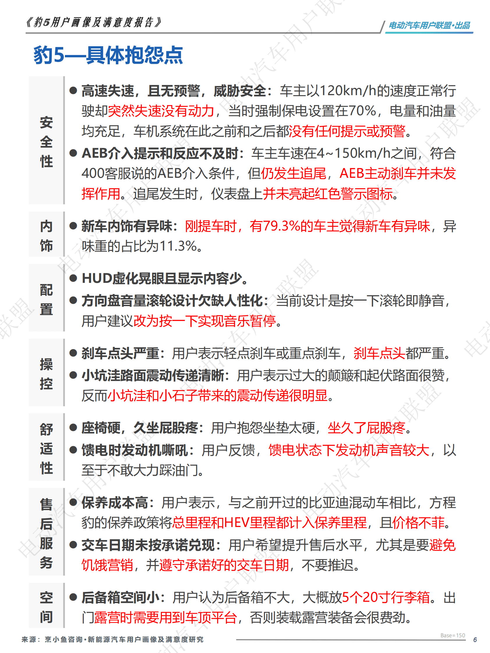 电动汽车用户联盟：方程豹 豹5用户研究（用户画像、购买、满意度等） 第6页
