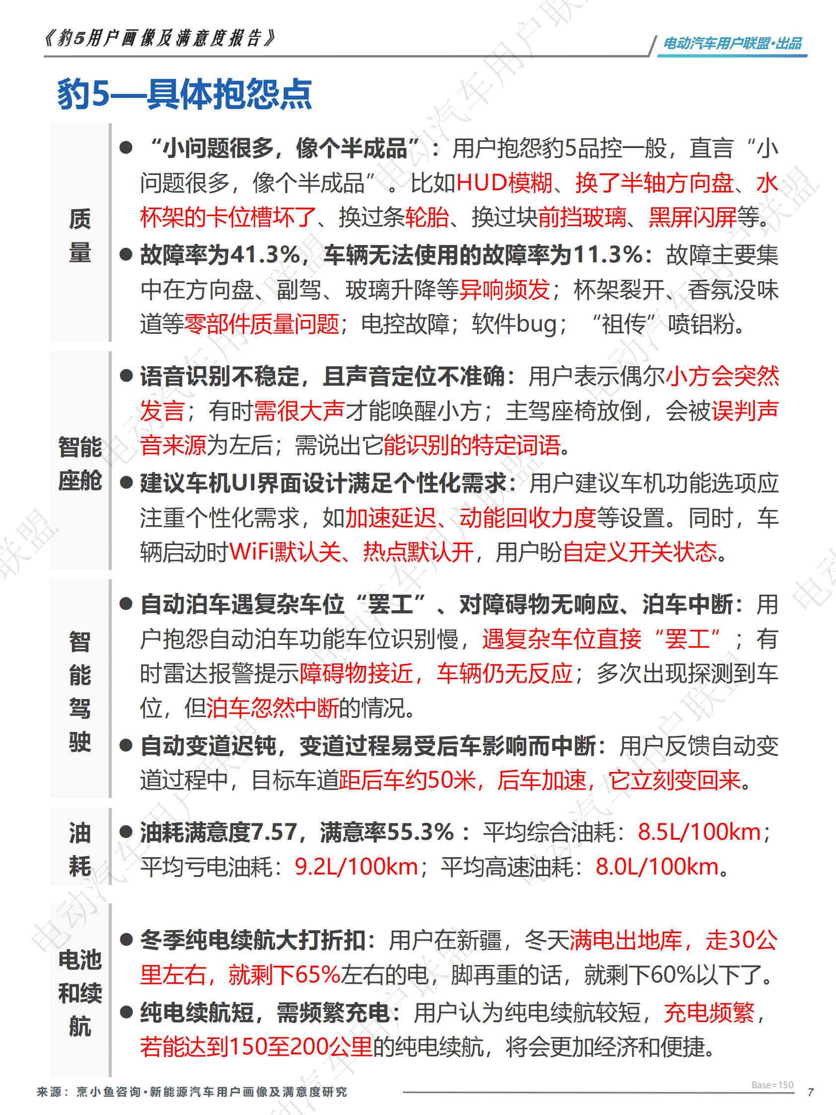 电动汽车用户联盟：方程豹 豹5用户研究（用户画像、购买、满意度等） 第7页