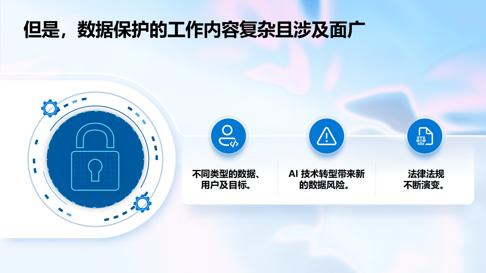 微软：智御安全-AI时代的数据安全之道 第4页