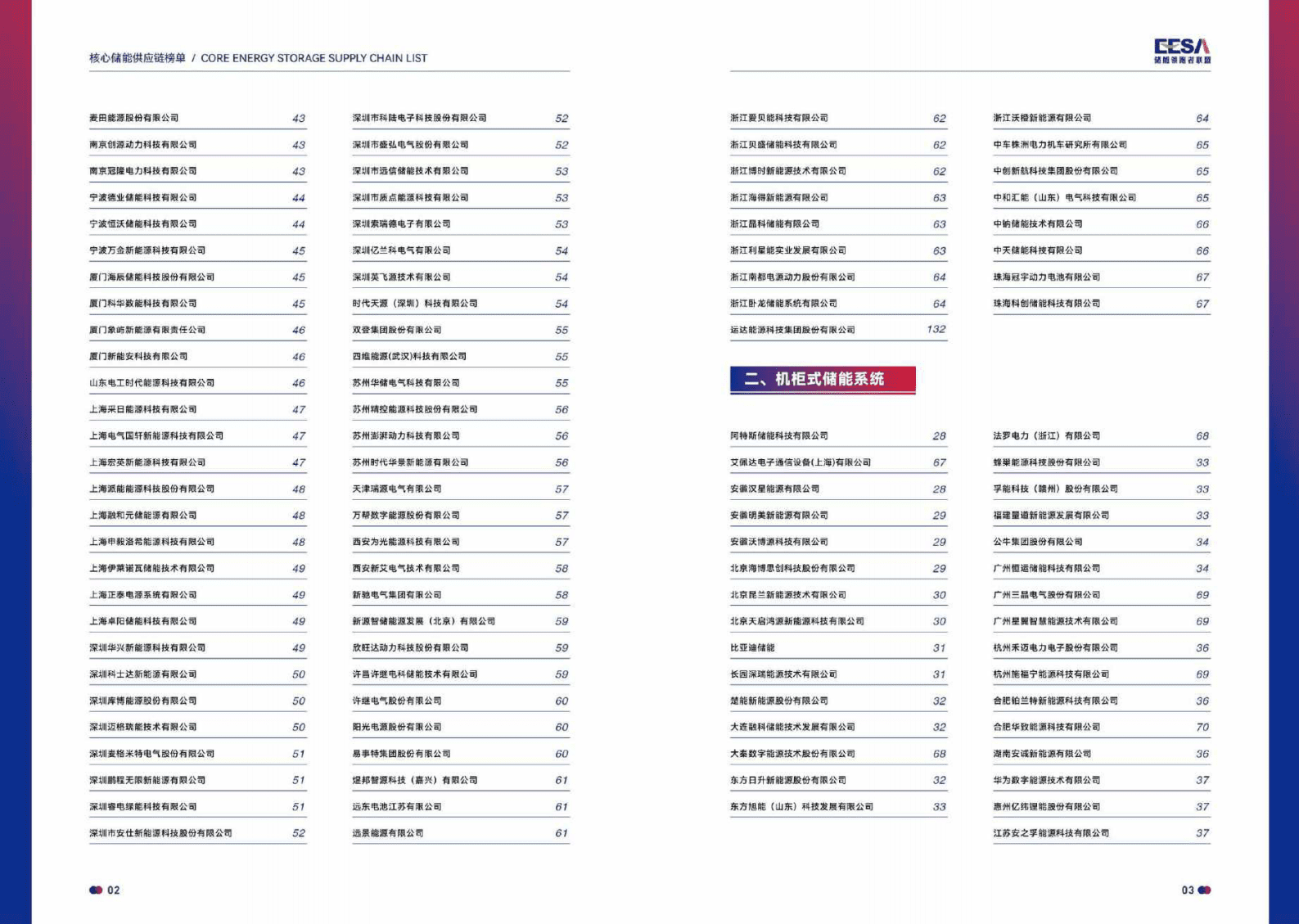 储能领跑者联盟：2025年核心储能供应链手册 第3页
