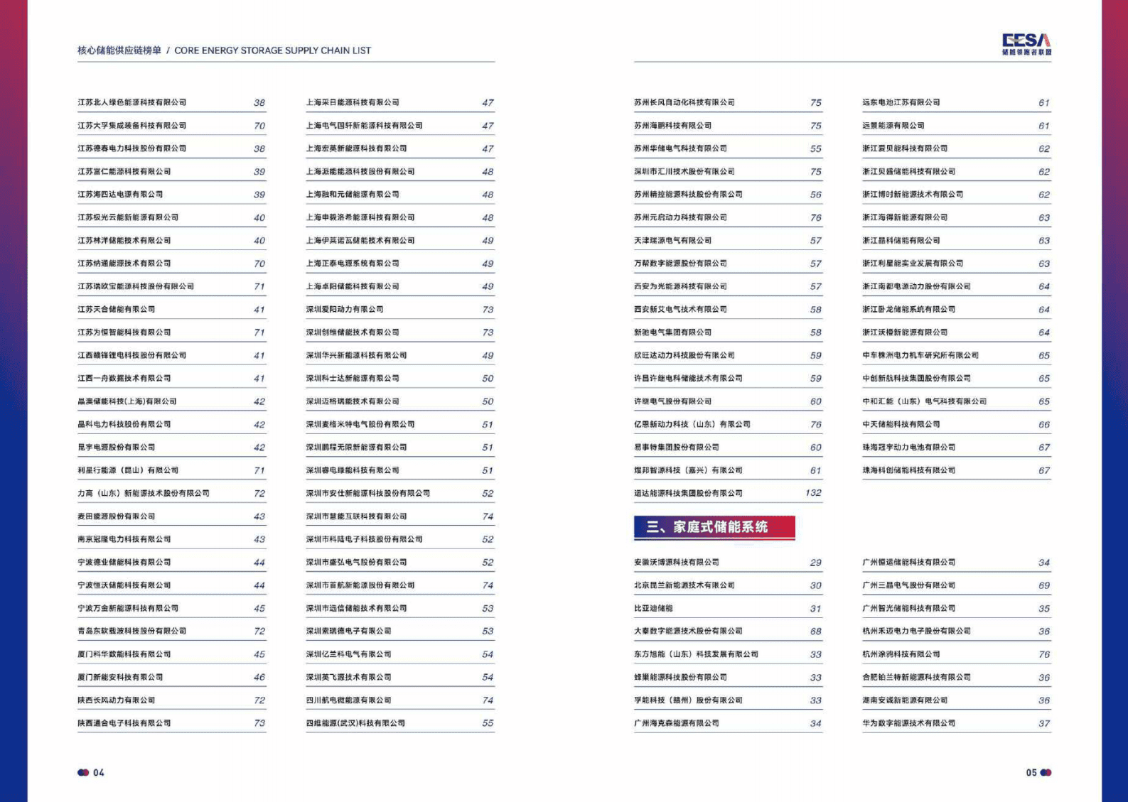 储能领跑者联盟：2025年核心储能供应链手册 第4页
