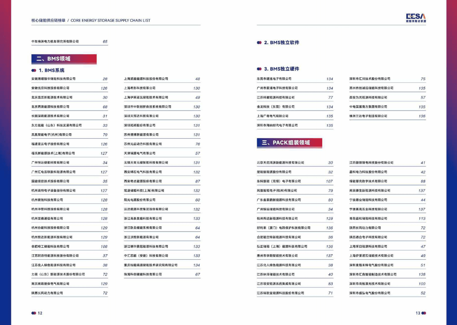 储能领跑者联盟：2025年核心储能供应链手册 第8页