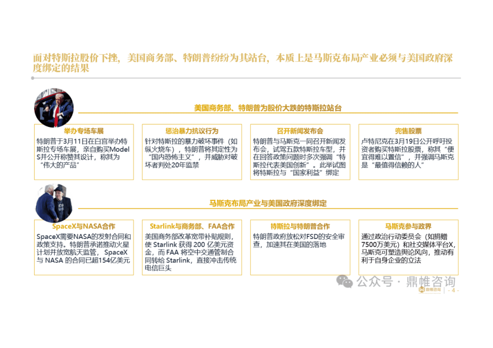 鼎帷咨询：2025年马斯克商业帝国之特斯拉发展战略研究报告 第4页