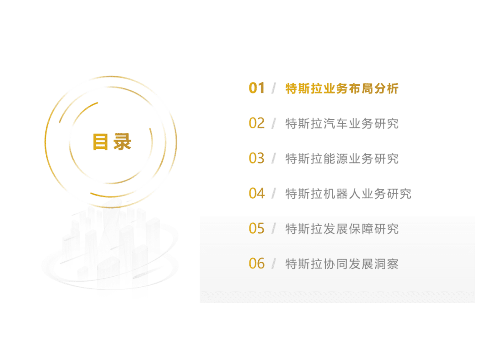 鼎帷咨询：2025年马斯克商业帝国之特斯拉发展战略研究报告 第6页