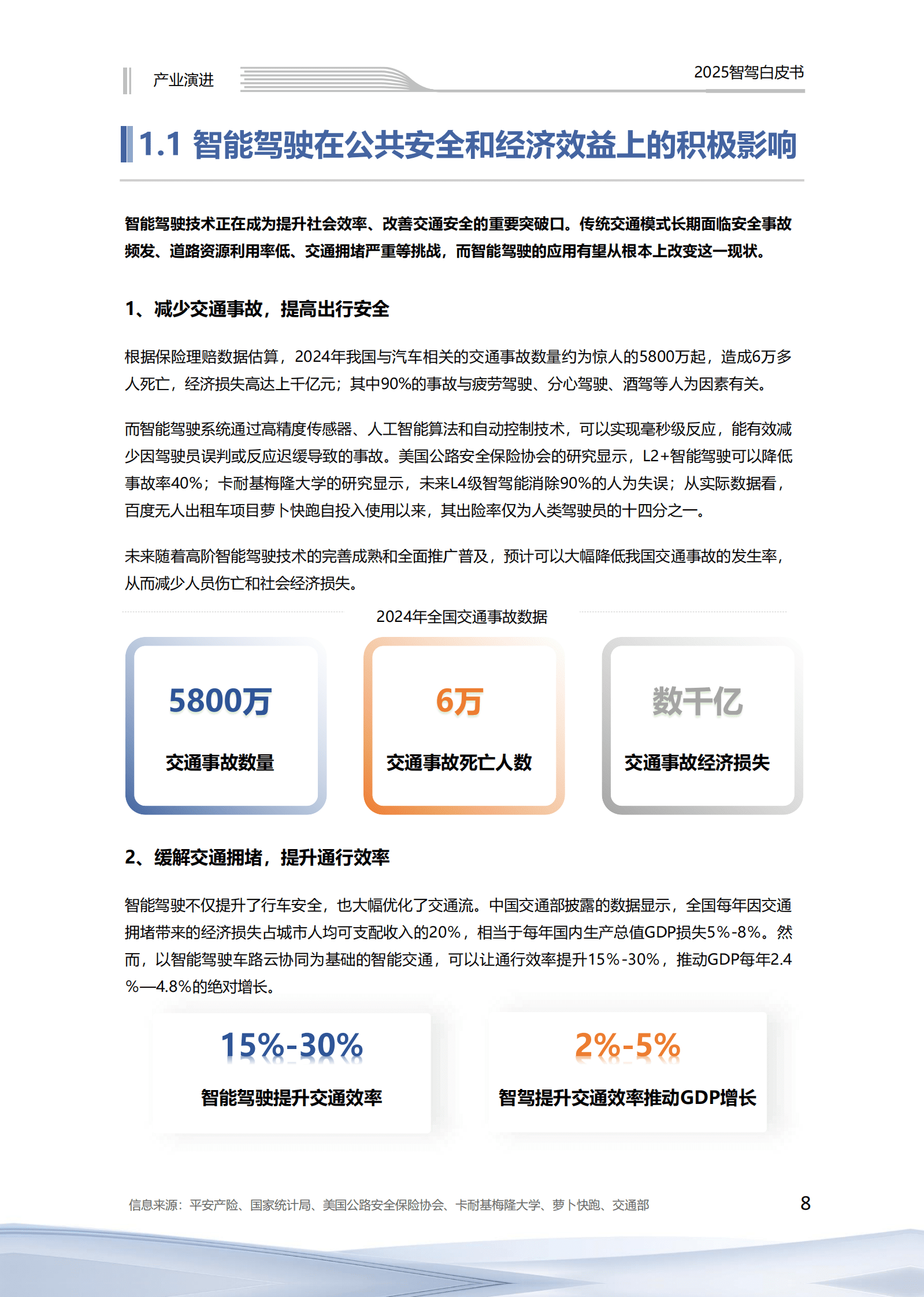 汽车之家：中国智能驾驶商业化发展白皮书（2025） 第8页