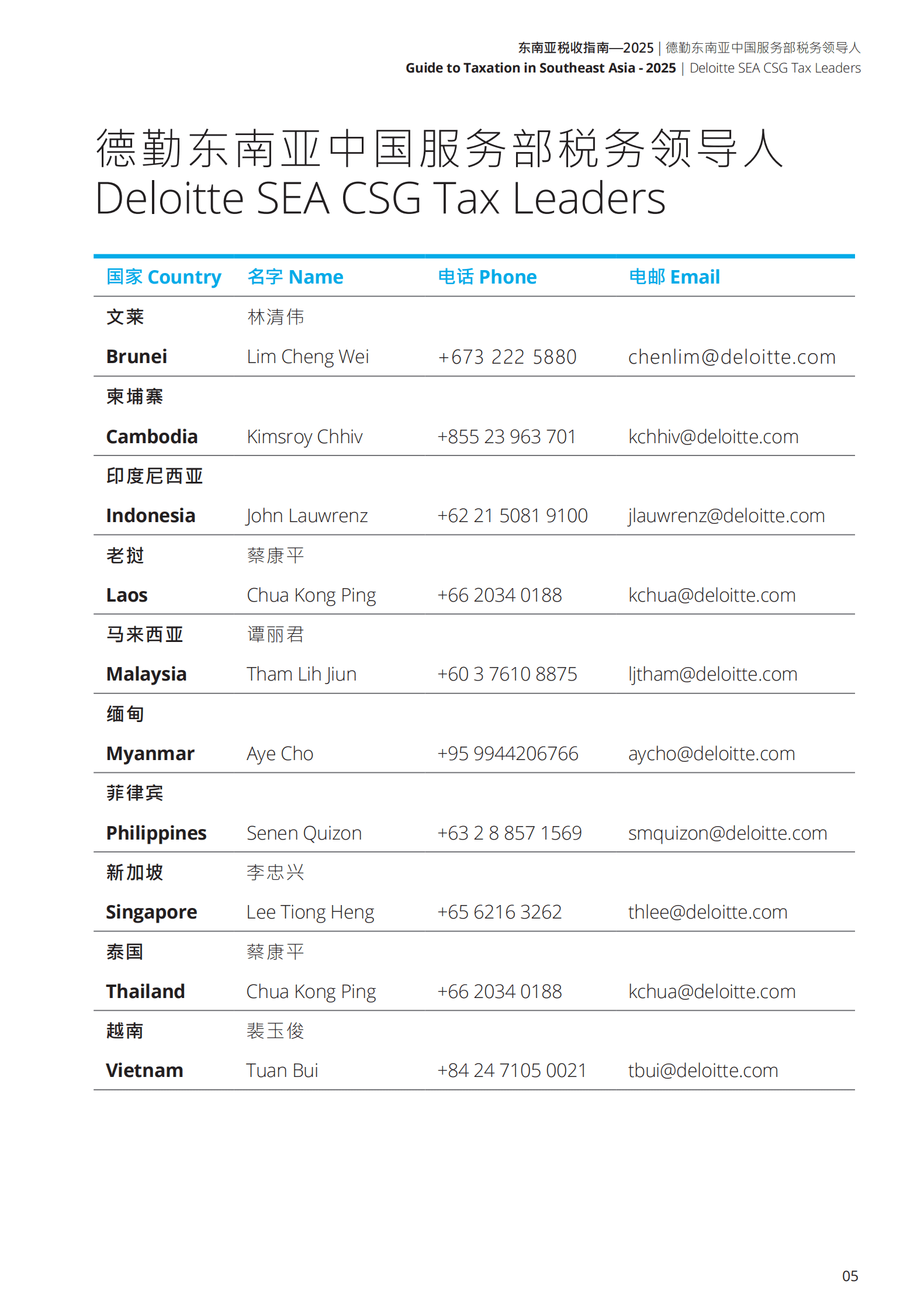 德勤：2025年东南亚税收指南 第5页