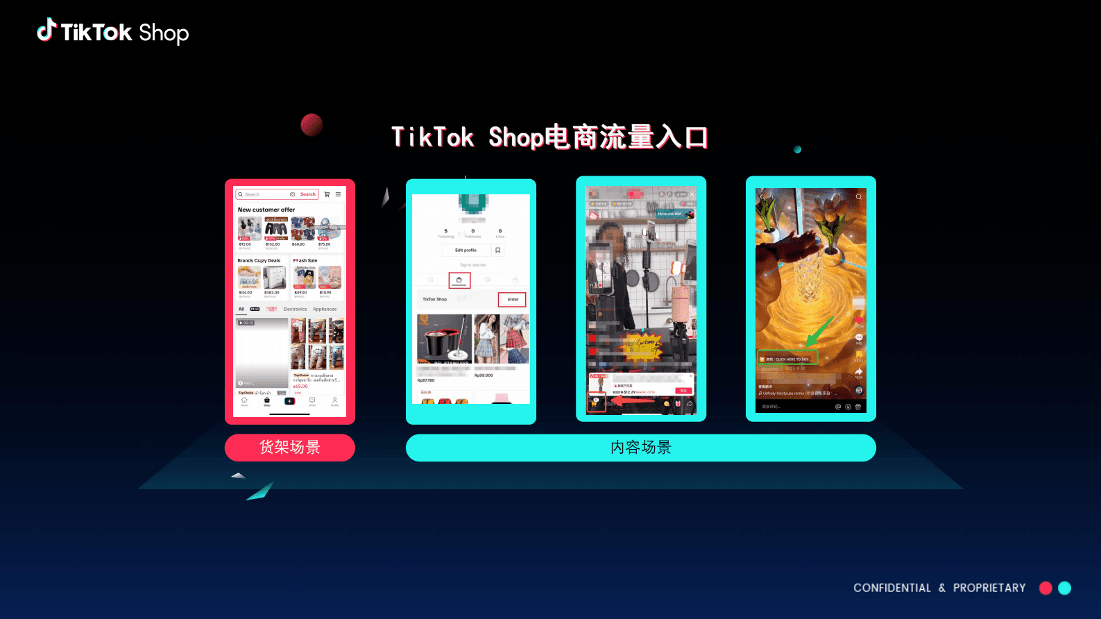 TikTok Shop：2025年新卖家成长全解析报告 第4页