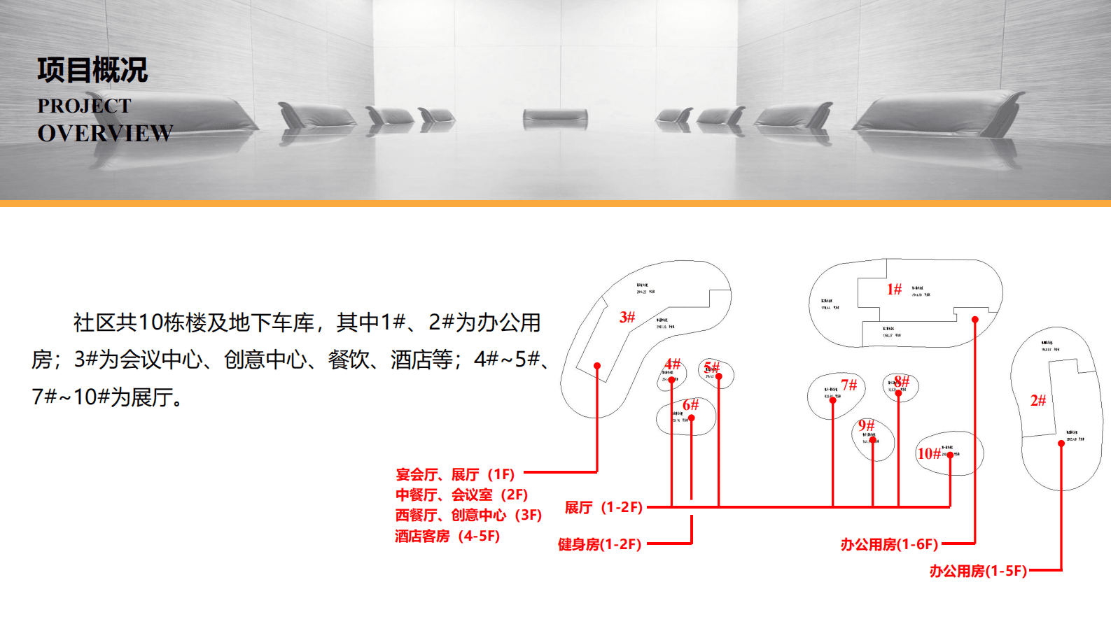 智慧社区智能化设计解决方案 第4页