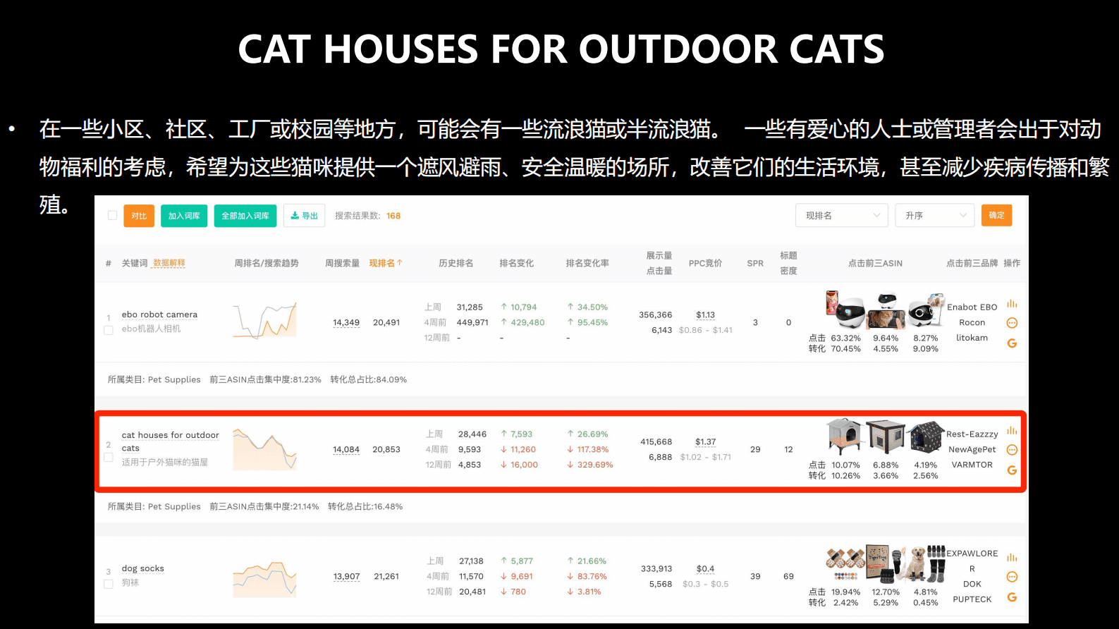 阿甘：2025年跨境电商选品策略与热门市场分析报告 第7页