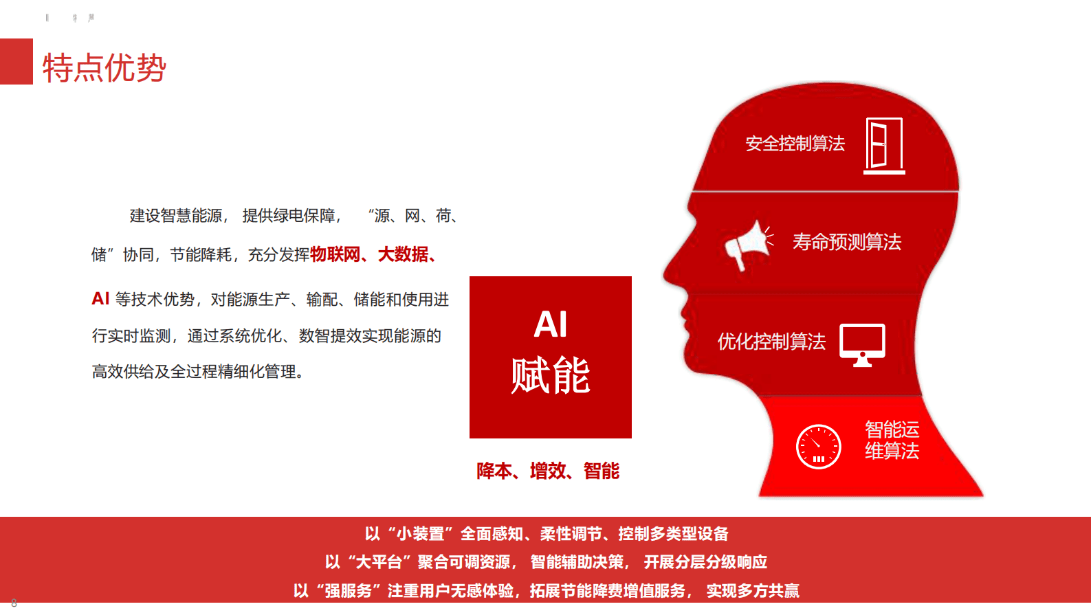 零碳园区智慧能源建设方案 第7页