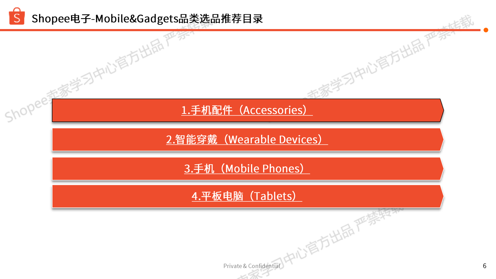 Shopee：2025年第2季度手机平板与配件选品参考报告 第6页