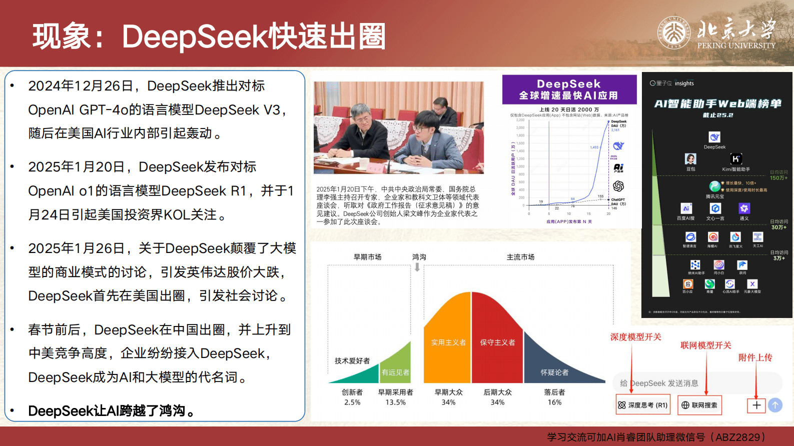 北京大学：2025年DeepSeek与新媒体运营报告 第4页