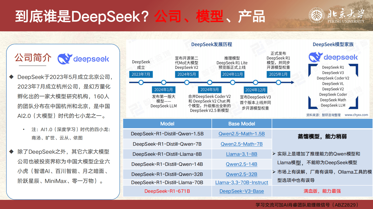 北京大学：2025年DeepSeek与新媒体运营报告 第5页