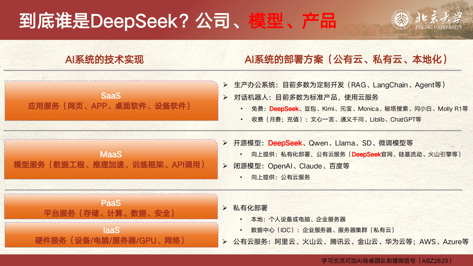 北京大学：2025年DeepSeek与新媒体运营报告 第6页