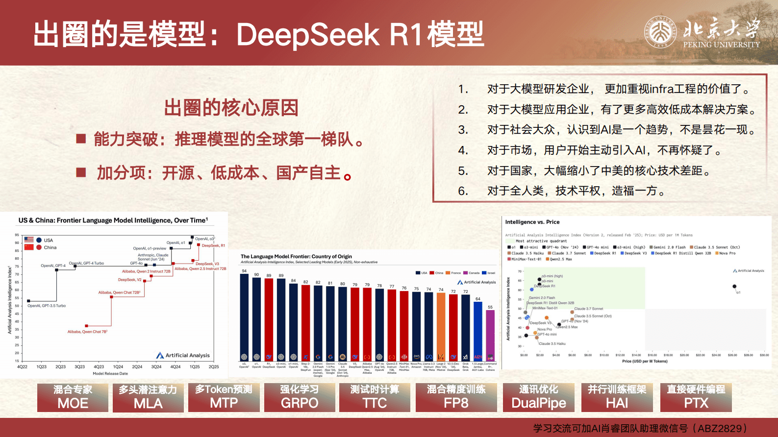 北京大学：2025年DeepSeek与新媒体运营报告 第7页