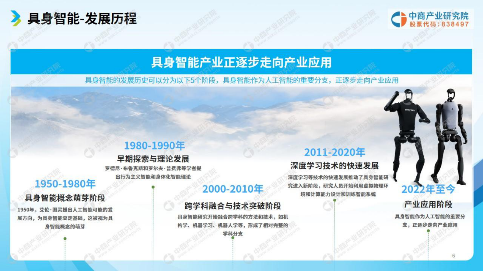 中商产业研究院：2025年具身智能市场前景及投资研究报告 第6页