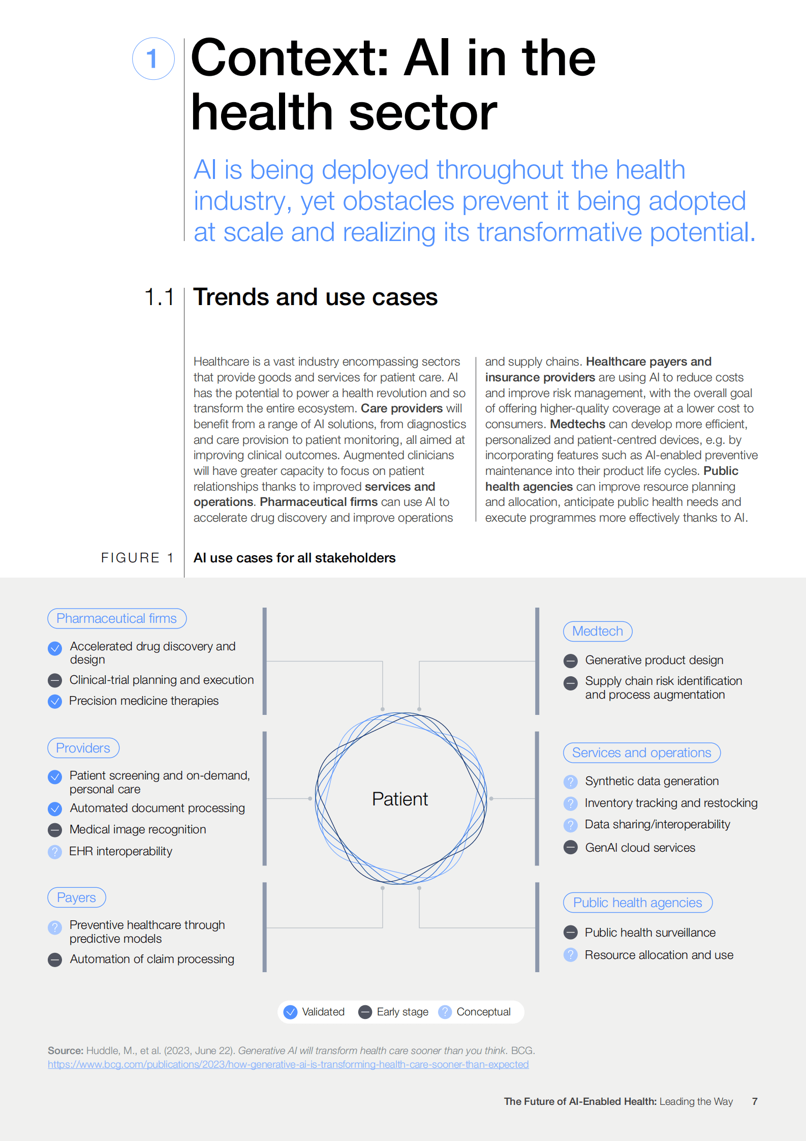 WEFBCG：2025年人工智能赋能医疗行业的未来白皮书：AI引领智能新征程（英文版） 第7页