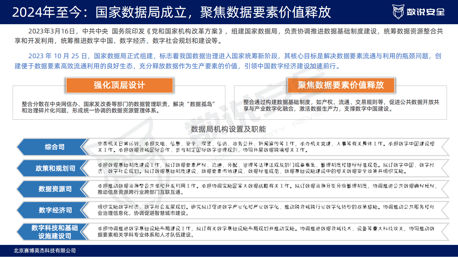 数说安全：2025年数据安全市场研究报告 第7页