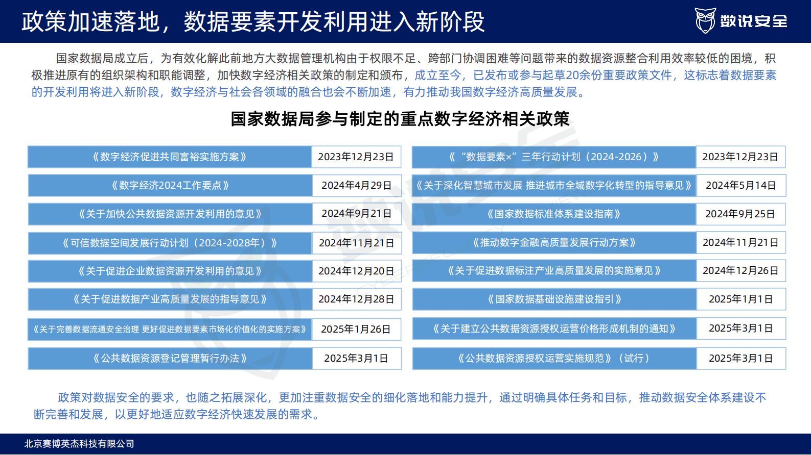 数说安全：2025年数据安全市场研究报告 第8页