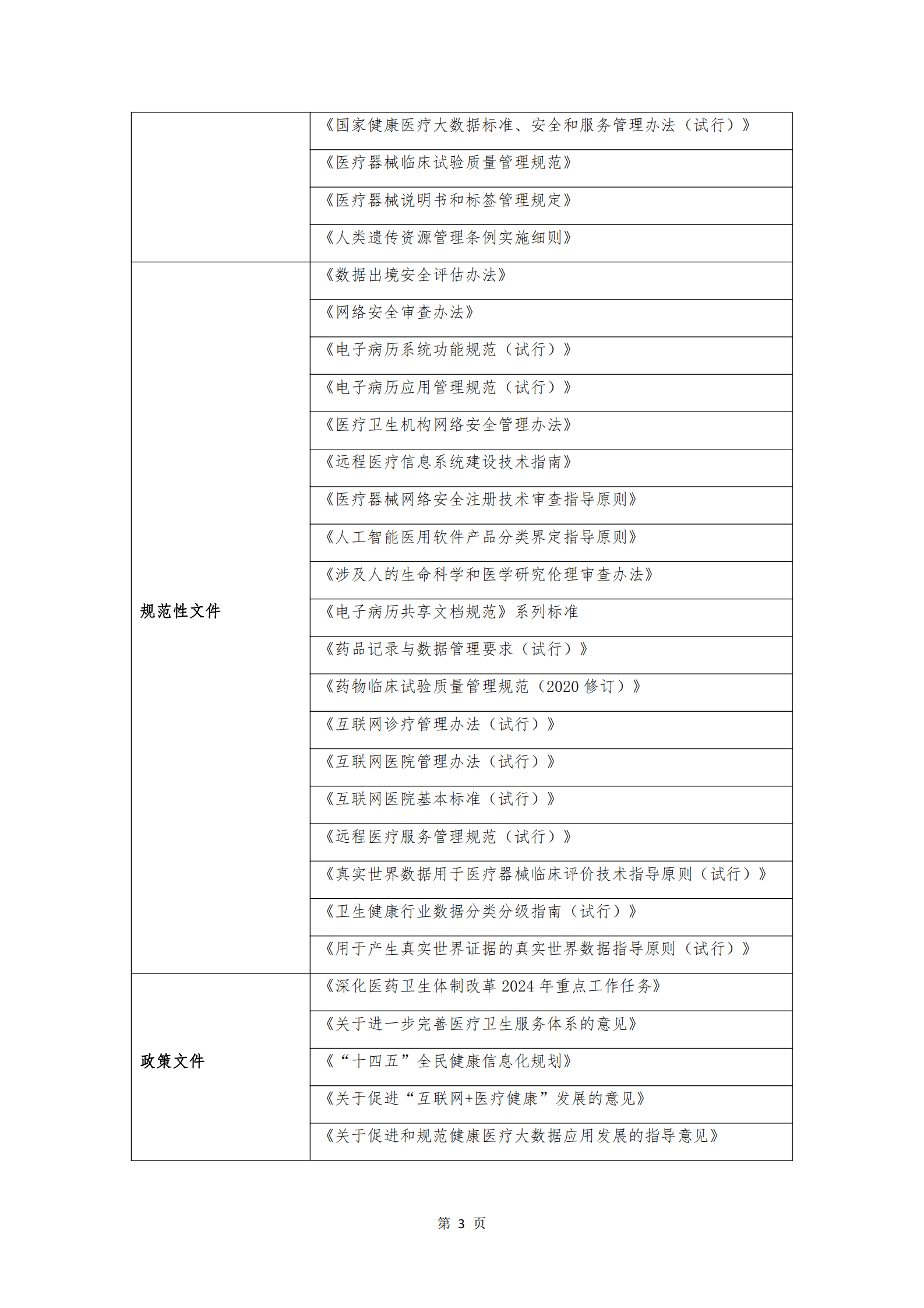 湖北数据集团：2025年医疗数据合规白皮书 第6页