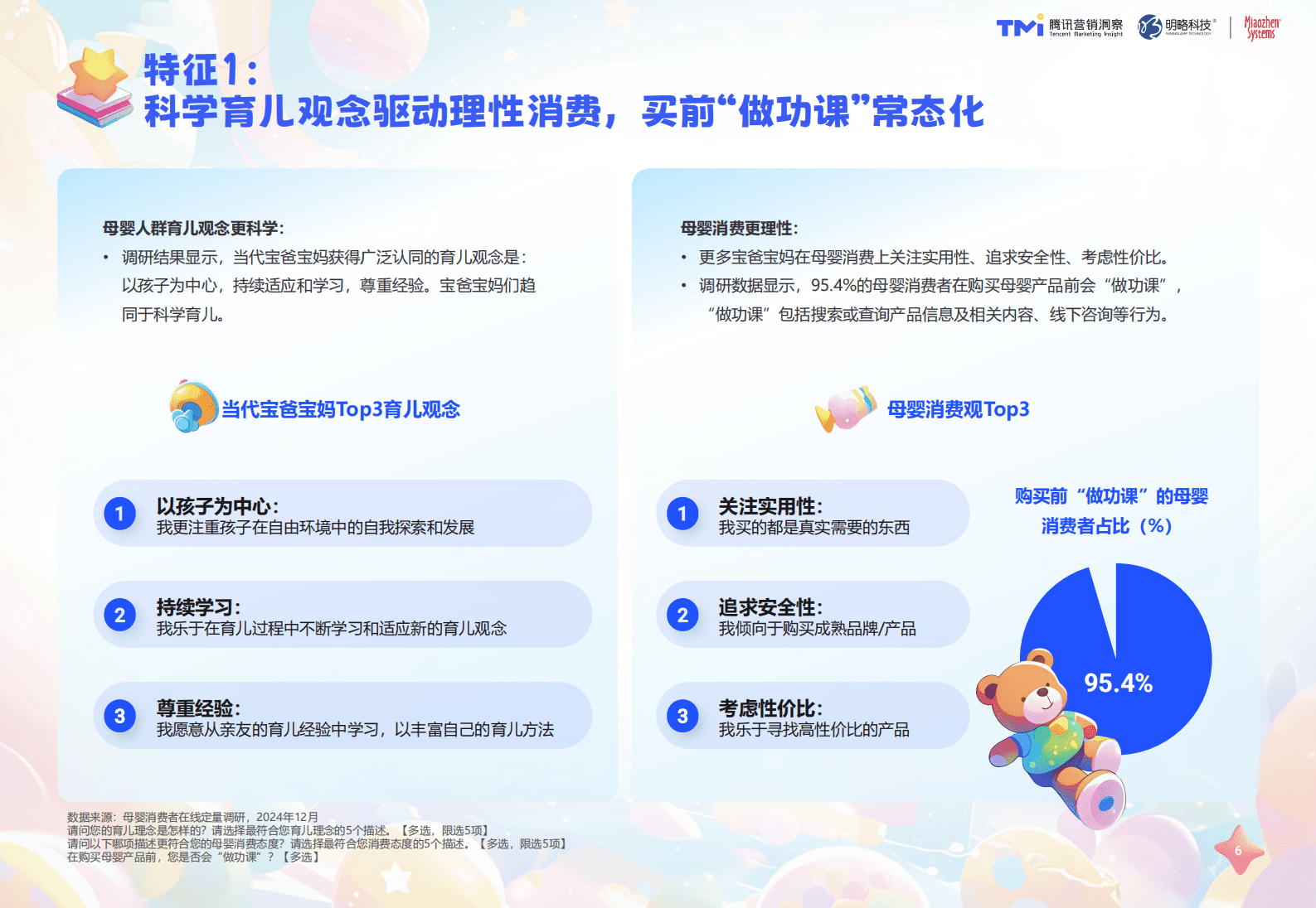 腾讯营销洞察&秒针系统：2025年母婴行业消费与营销白皮书 第7页